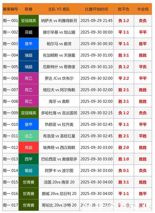 世界杯决赛下注平台推荐